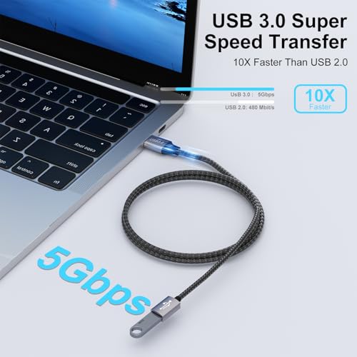 USB 3.0 Extension Cable 16.4ft,5Gbps USB Extension Cable A to A USB Extension Cable for USB Stick,Card Reader,Keyboard,Printer,Scanner,Camera,Mouse,Headset,u-s-B Hub,Printer,Webcam,PS5/4