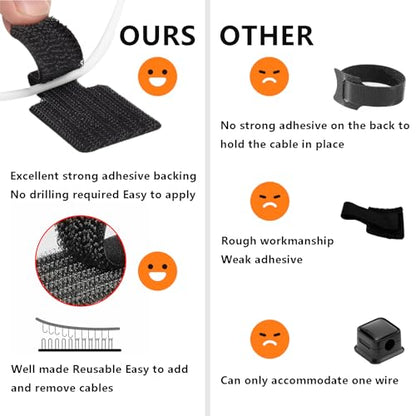 48Pcs Upgraded Under Desk Cable Management Ties - Self Adhesive Sticky Back Hook and Loop Straps, Cable Wire Organizers for Home Office - color: Black