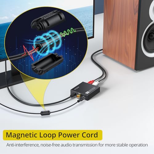 PROZOR 192KHz Digital to Analog Audio Converter, DAC Optical to Analog L/R RCA 3.5mm Converter, Digital SPDIF Toslink Optical to 3.5mm Jack Adapter for PS3 HD DVD PS4 Amp Apple TV Home Cinema - size: Lightweight Shell, style: 2.0CH PCM
