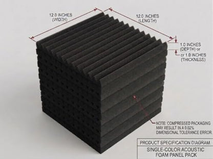 96 Pack Medium Sale Acoustic Foam Soundproof Foam(Accompanied By Double-Sided Adhesive Tape) (96 Black) - color: 96 black