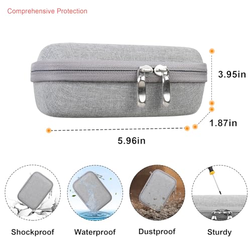 Elonbo Camera Carrying Case for KODAK PIXPRO FZ55 / FZ53 / FZ45 / FZ43 16MP Digital Camera, Vlogging Camera Storage Holder Travel Bag, Mesh Bag Fits Batteries, Cable, Memory Card, Card Reader, Grey - color: Grey