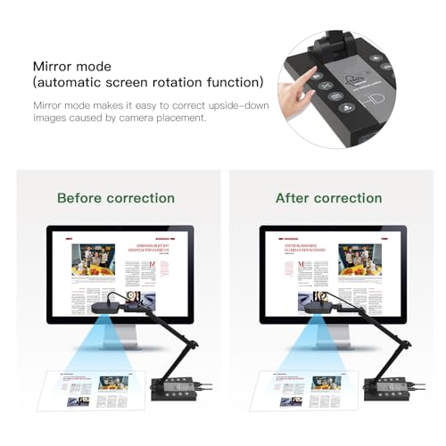 4K 15MP Webcam with Zoom, Autofocus, and Foldable Design for Windows Mac and Chromebooks, Document Camera for Online Classes, Video Conferencing, and Live Video Conferencing HSV229