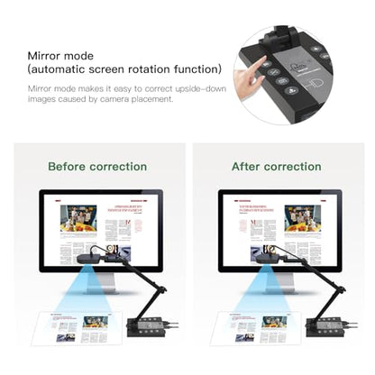 4K 15MP Webcam with Zoom, Autofocus, and Foldable Design for Windows Mac and Chromebooks, Document Camera for Online Classes, Video Conferencing, and Live Video Conferencing HSV229