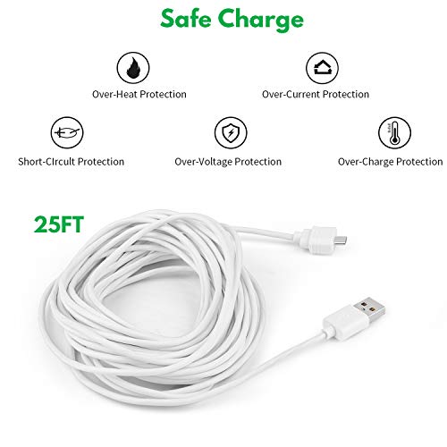 2Pack 25ft/7.5m Power Cable for Blink Mini, Extension USB Cable Continuously Charging Your Indoor Plug-in Smart Camera(Not for Blink mini 2)