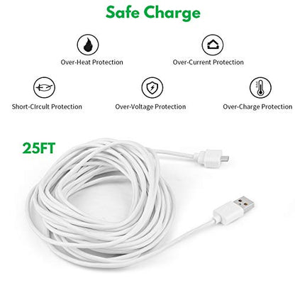 2Pack 25ft/7.5m Power Cable for Blink Mini, Extension USB Cable Continuously Charging Your Indoor Plug-in Smart Camera(Not for Blink mini 2)
