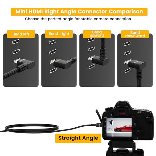 Right Angle 8K Mini HDMI to HDMI Cable 10FT, Bidirectional, Braided, 8K@60Hz, 4K@120Hz, Compatible with Camera, Camcorder, Portable Monitor, Laptop, Tablet, Graphics Card, Raspberry Pi Zero-Bend Right - size: 10FT, style: Right Angle