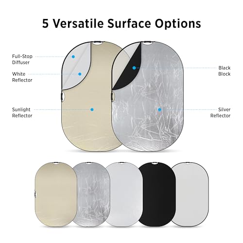 Westcott Illumintor QuickGrip 5-in-1 Reflectors (48" x 72" (121.9 x 182.9 cm)) - size: 48" x 72" (121.9 x 182.9 cm)