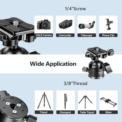 TONYBOO Low Profile Ball Head, All Metal CNC Precision Machined Tripod Head with Arca Swiss Quick Release Plate, 360° Panoramic Scale, Double U-Groove Panoramic Head for DSLR Camera, Load up to 22lbs
