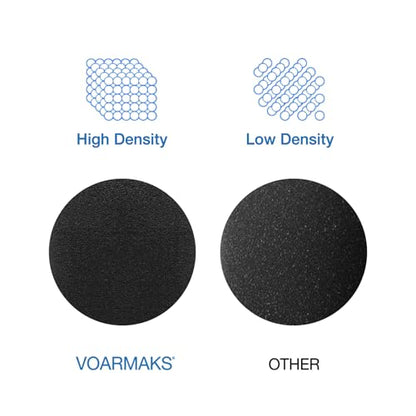 2-Pack Foam Windscreen Mic Cover Compatible with Sennheiser Profile USB Microphone, High-Density Pop Filter