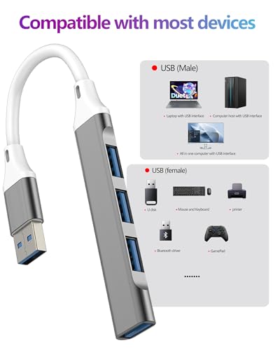USB 3.0 Adapter (4 in 1)USB port HUB for Apple Imac Laptop Computer MacBook Camera Card Reader External Storage Flash Drive Data Transfer Converter Docking Station Mouse Keyboard Converter Accessories