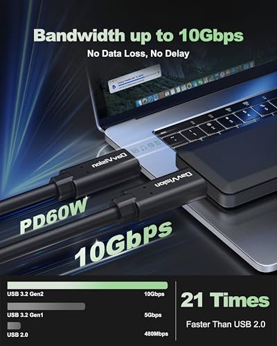 USB C Fiber Optic Cable 16.4FT Bidirectional Transmission, 10Gbps&PD 60W USB 3.2 Gen2 Tether Cable for Canon/Sony/Nikon,Ultra Slim & Soft for 4K Camera,Webcam,VR/AR,Video Conference - size: 16.4FT