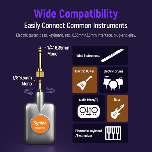 Synido Wireless Guitar Sound Card, 24bit/96kHz Low Latency Audio Interface | Built-in rechargeable battery & lightweight portable design, perfect for recording, live streaming and DJ performance
