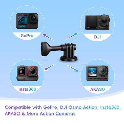 JJC Stylish 1/4 Tripod Mount Adapter for GoPro Go Pro Hero 13 12 11 10 9 8 7 6 5, DJI Osmo Action 4 3, AKASO, Insta360 Ace Pro and Other Action Cameras on Standard 1/4"-20 Tripod Selfie Stick Monopod - size: Tripod Mount (1-Pack)