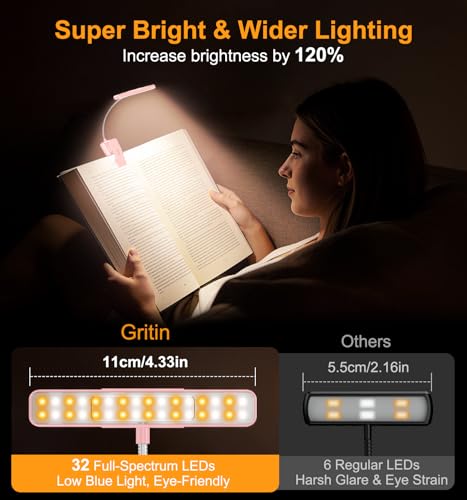 Gritin 2026 Gen 2 Book Light for Reading- 32 Eye Caring Full Spectrum LED | 5 Colors & 5 Brightness, Adjustable Wide/Narrow Beam, Upgrade 1500mAh Long-Lasting Rechargeable Clip on Light-Pink - color: Pink