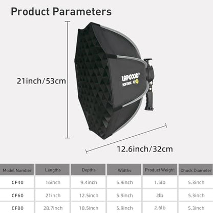 Bowens Mount Softbox 32''/80CM Handheld Quick Set-up, S-Type Bracket Compatible with Godox Canon Sony Fuji YongNuo Flash AD200PRO V1 TT600 V860III 430EXIII SB500 YN320EX YN560 - size: CF 32''
