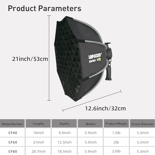 Bowens Mount Softbox 32''/80CM Handheld Quick Set-up, S-Type Bracket Compatible with Godox Canon Sony Fuji YongNuo Flash AD200PRO V1 TT600 V860III 430EXIII SB500 YN320EX YN560 - size: CF 32''