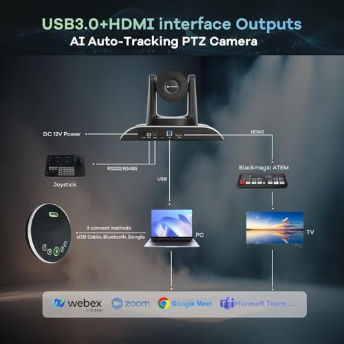 4K Conference Room Camera System AI Auto-Tracking 4K PTZ Camera 3X Optical Zoom 93° Wide Angle USB3.0 HDMI Output and Wireless Bluetooth Speakerphone with Mics for Conferencing Worship Church Medical - color: Jet