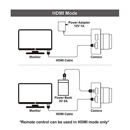 MOKOSE 12MP HDMI Camera 1080P USB HD Streaming Webcam, Recording 4K@30FPS Industry C/CS-Mount Camera with 3.2mm No Distortion Manual Lens