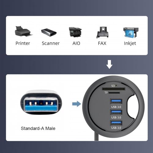 CY USB 3.0 Hub SD TF 3 Port USB 60mm Desk Grommet Splitter Dock Station Micro-SD Card Reader for Desktop PC Desk - style: 3USB+SD+TF