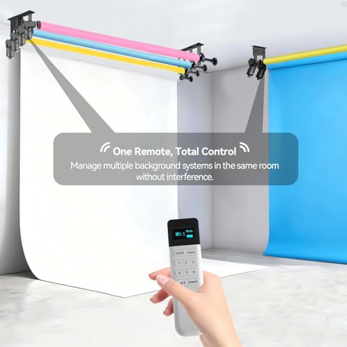 4Roller Electric Backdrop Support System Wall Mount Motorized Electric Background Roller with Remote for Studio Live Game Video Background Home, Compatible with Light Stands, Wall, Ceiling