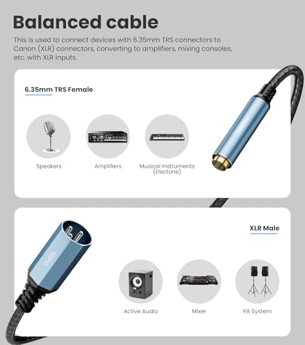 Tisino 1/4" to XLR Adapter (0.3m/1FT), Balanced 1/4" Female to XLR Male Stereo Audio Adapter Interconnect Cable for Mixers, Microphones, Amplifiers, Guitars, PA - size: 0.3m/1ft