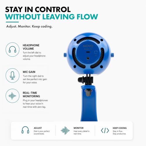 Movo WebMic USB Microphone with Desktop Stand, Royal Blue, Cardioid Condenser, for PC and Mac, with Mic Gain and Headphone Monitoring | Cardioid Pickup Rejects Background Noise For Accurate Dictation. Gain Knob, Headphone Out, Mute. Desktop Stand, No Driv