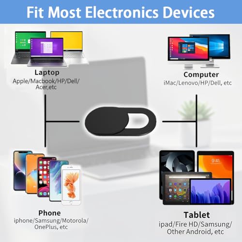 Webcam Cover Slide [8 Packs], 0.023-inch Ultra-Thin Plastic Webcam case, Suitable for MacBook Pro, iMac, Laptop, PC, iPad Pro, iPhone.