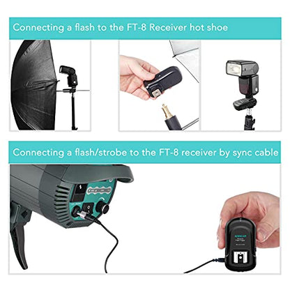 AODELAN Flash Trigger Receiver with Universal Hot Shoe for Canon, Nikon, Olympus, Panasonic, Pentax, Fuji, Samsung, Sony (Receiver Only) - color: Receiver