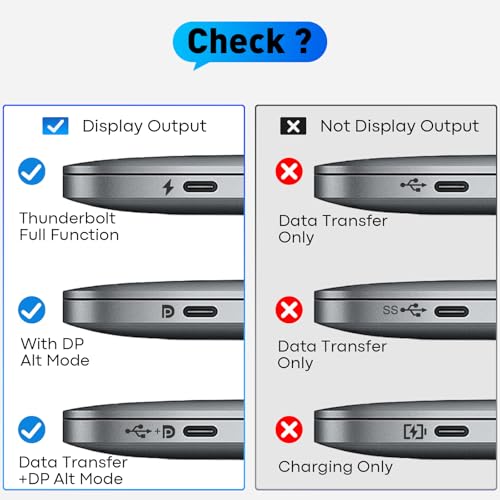 UANTIN USB C to HDMI Cable 20Ft for Home Office 4K High-Speed | USBC to HDMI Cord [Thunderbolt 3/4/5 Compatible] with MacBook Neo, Galaxy S9 to S25, iPhone 17 Pro/Max, iPad Pro, Surface - size: 20FT, style: 1 Pack