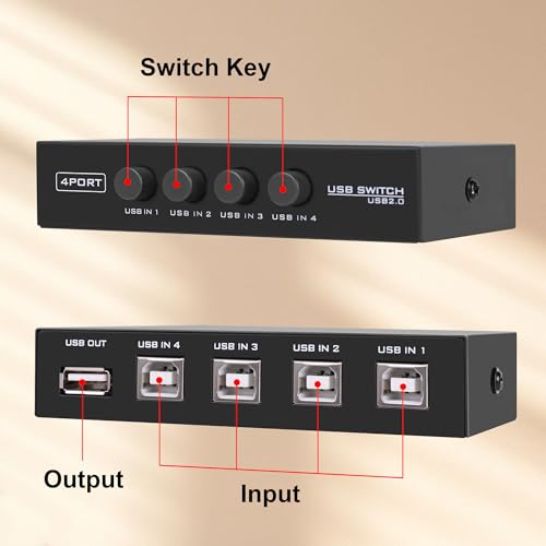 USB2.0 Printer Sharer Switcher, 4 Port USB B Print Selector Switch Adapter 4 in 1 Out Printer Splitter Hub for Printer Scanner Camera Keyboard