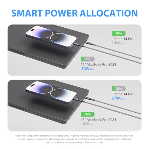 2 in 1 USB C to USB C and Lightning Cable 100W Max 4FT 1Pack,Multi Cable Simultaneous Fast Charging Compatible with MacBook Air/Pro/iPad/iPhone 17/16/15/14/13/12,Galaxy S26/S25/24/Pixel 10 and More - color: Grey, size: 4FT