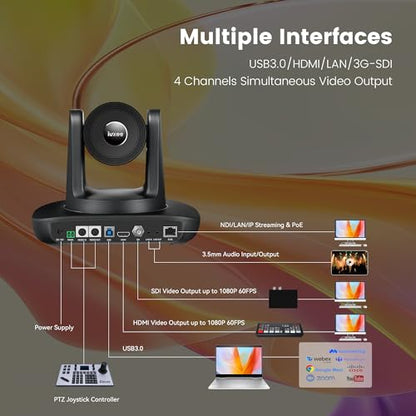 NDI PTZ Camera AI Auto Tracking 3G-SDI/USB3.0/HDMI/LAN PoE 30X Optical and 8X Digital Zoom Live Streaming Camera 1080P 60FPS for Church Services Worship Education Events vMix OBS YouTube - color: coal black