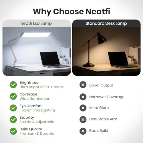 Neatfi Ultra 3,500 Lumens LED Desk Lamp with Base– 45W, 270 SMD LEDs, Shadow-Free | Adjustable Brightness | Non-Flickering Task Light for Nail, Craft & Office (White-3, 26-Inch Wide Shade) - color: White-3