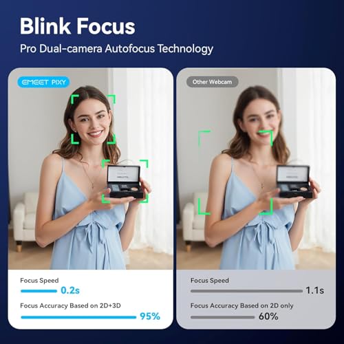 EMEET PIXY Dual-Camera AI-Powered PTZ Camera 4K with Tripod, AI Tracking, PDAF&AI Autofocus 0.2s, 1/2.55'' Sony Sensor, 3 Mics, Presets, 4K Webcam for Streaming, OBS/Twitch/Switch 2 Compatible - style: PIXY Kit Dual-Camera AI PTZ 4K