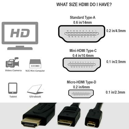 Micro HDMI to HDMI 8K 4K60p Cable for Canon R6 II R5C R5 Sony ZVE10 A7C A7R IV III A7S II Lumix S5 S9 GH4 Camera ATOMOS Ninja V Ultra SmallHD Monitor, Rigth Angle Type A D HDMI 2.1 Red 50cm