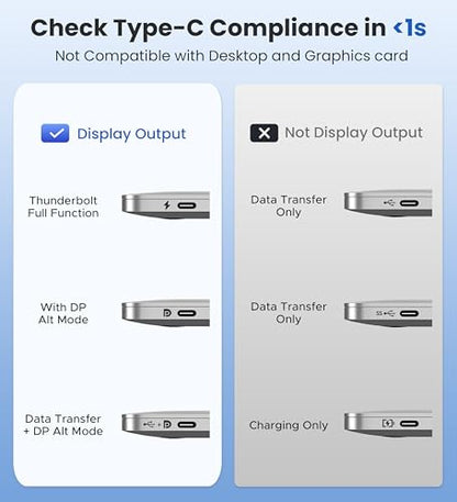 Warrky USB C to HDMI Cable 4K, 15ft [Braided, High Speed] Thunderbolt 3 to HDMI Adapter Compatible for New iPad, MacBook Pro/Air, iMac, Galaxy S20 S10 S9 S8, Surface, Dell, HP - size: 15FT, style: 1 Pack