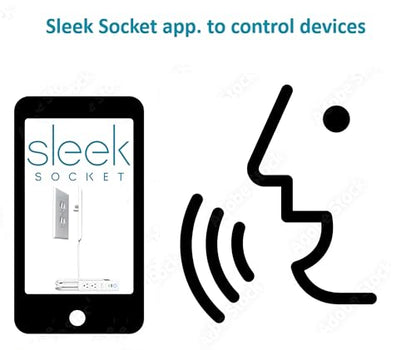 Smart Sleek Socket: Universal Outlet Concealer with Wi-Fi Smart Power Strip - size: 5 ft - Smart, style: Inverted Outlet