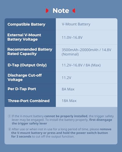 SMALLRIG V-Mount Battery Plate Kit for 15mm LWS Rods, with Dual Rod Clamp, LCD Screen Protector & Cable Clips, D-Tap & USB-C Supply, All-in One Camera Video Rig for Mirrorless/DSLR - style: Plate Kit for 15mm Rod