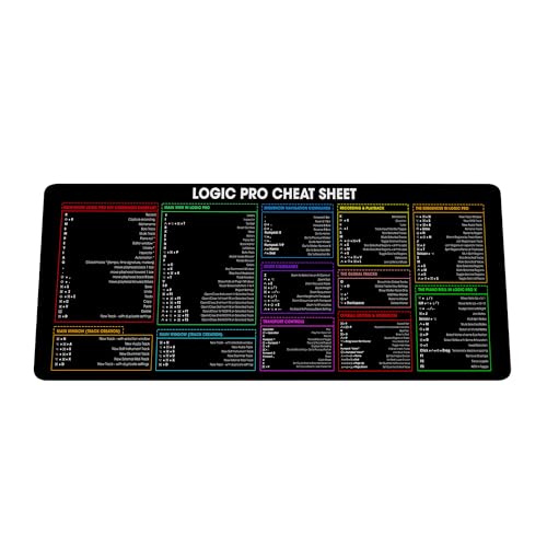 Logix-Pro PLC Shortcuts & Cheat Sheet Mouse Mat, Quick Reference for Engineering Students, PLC Programmers, and Technicians – Essential Tool for Industrial Automation, Study, Work, and Reference KMH - color: Logix-Pro PLC