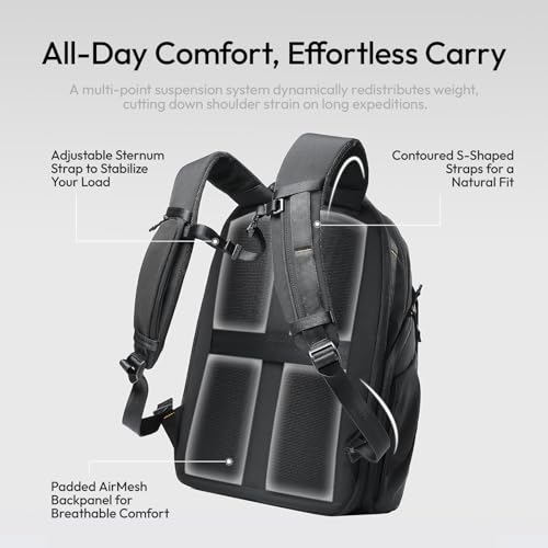 ULANZI YY038 Travel Camera Backpack 22L for Mirrorless DSLR | 16-inch Laptop Compartment, Anti-Theft Water-Resistant Photography Bag with Tripod Holder, Compatible with Sony Canon (Black) - size: YY038: 18.25 x 13 x 9.5