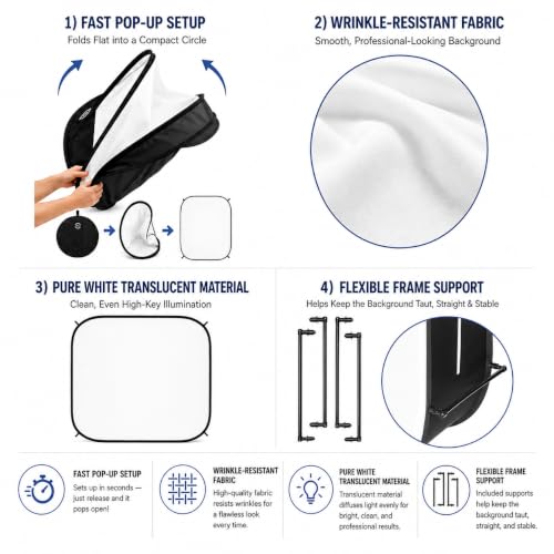Glow HiGlow 6 x 7 ft Illuminated White Background & Rear Softbox, 2-in-1 Free-Standing Collapsible Photography Backdrop, Removable Fabric Panel, Carry Bag, 1-Year Limited Warranty - size: 6 x 7 ft