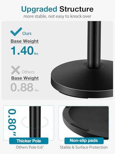 InnoGear Desktop Microphone Stand, 4 Pack Upgraded Adjustable Table Mic Stand with Mic Clip and 5/8" Male to 3/8" Female Screw for Blue Yeti Snowball Spark & Other Microphone