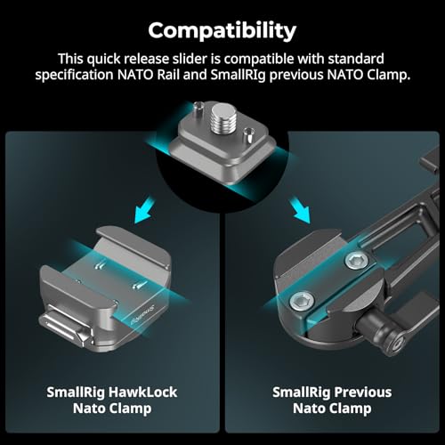 SmallRig HawkLock H21 QR Mount Plate Dual-Directio NATO Rail | Anti-Deflection 1/4"-20 Screw, holds up to 11lb for cameras, monitors, action cameras