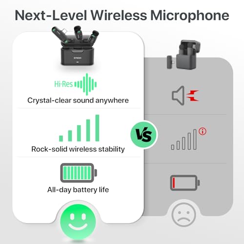 SYNCO Mini Wireless Microphone with AI Noise Cancellation for iPhone/Android, Plug-and-Play Magnetic Lavalier Mic with Lightning Receiver, 328 ft Range, 12H Battery for Video Recording & Vlogging