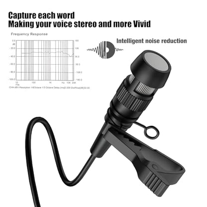 Professional Unidirectional Super Cardioid Lavalier Lapel Microphone - Compatible with Sennheiser Wireless Bodypack System (3.5mm Female Screw Plug)