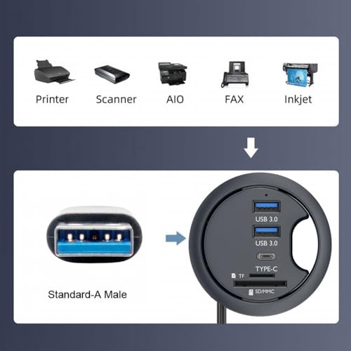 CY USB 3.0 Hub SD TF USB-C 2 Port USB 60mm Desk Grommet Splitter Dock Station Micro-SD Card Reader for Desktop PC - style: 2USB+SD+TF+USBC