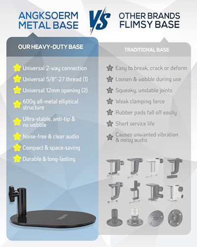 Low Profile Desktop Mic Stand Weighted Base Table Mount For Microphone Suspension Boom Scissor Gooseneck Arm Stand Holder with Adjustable Screw - KBT-49 Metal Base - size: KBT-49 Metal Base
