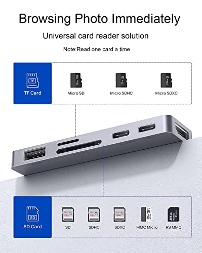 iPad Pro USB C Hub Adapter for iPad Pro 2024 M4 M2 M1,7-in-1 Hub with 4K@60Hz HDMI,3.5mm Jack,USB3.0,PD 60W,SD/TF Card Slot,iPad Air 4/5,iPad mini 6,iPad pro 13 12.9 Accessories - color: 7IN1 60Hz