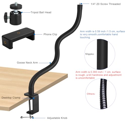 Webcam Stand for Desk,Camera Stand Desk Webcam Mount Clamp Clip,50cm Gooseneck Arm for Logitech Webcam C920/C920S/C920x/C922/C922x/C925e/C930/C930e/C615/C960/BRIO 4K/NexiGo N60/iPhone/Ring Light