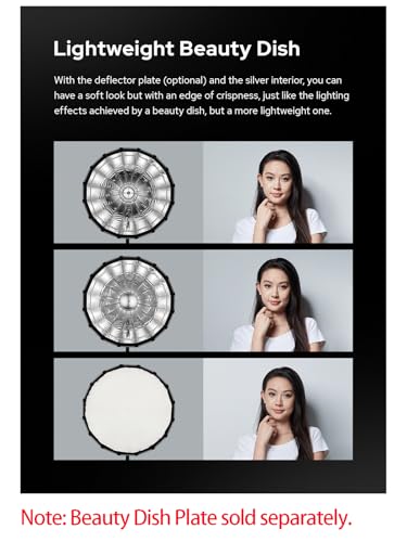Godox Softbox Godox S65T 65cm/25.6in Quick Release Umbrella Softbox, Bowens Mount with Removable Front and Inner Diffusers for Photography, Live Streaming and Travel